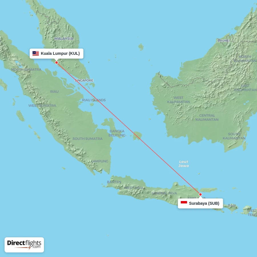 SUB - KUL route map