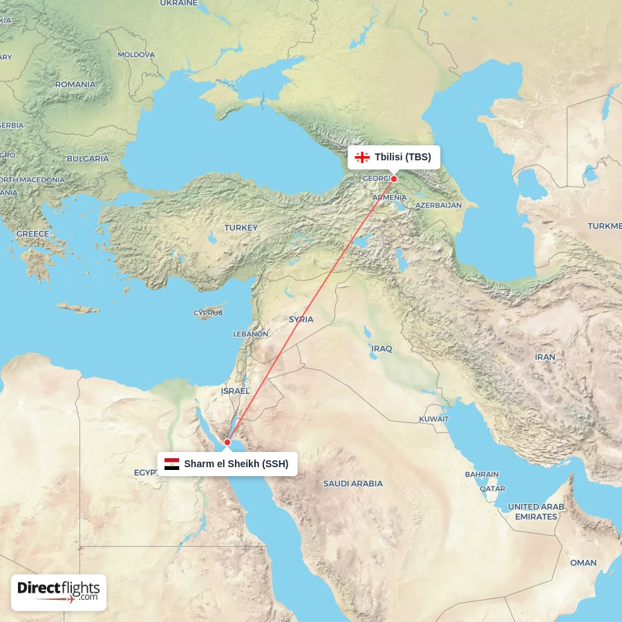 TBS - SSH route map