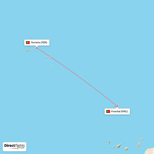 Terceira - Funchal direct flight map