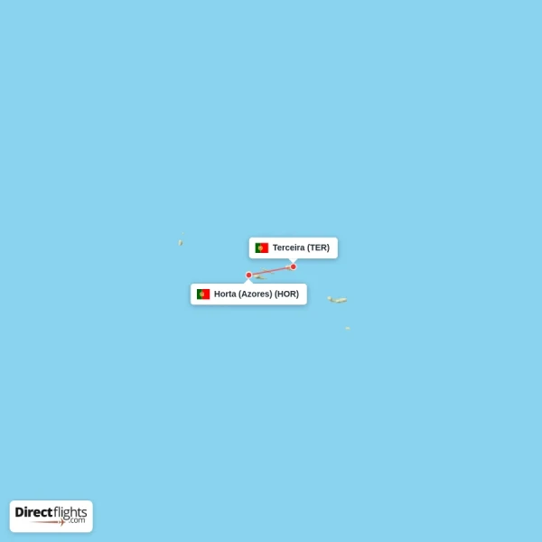 Terceira - Horta (Azores) direct flight map