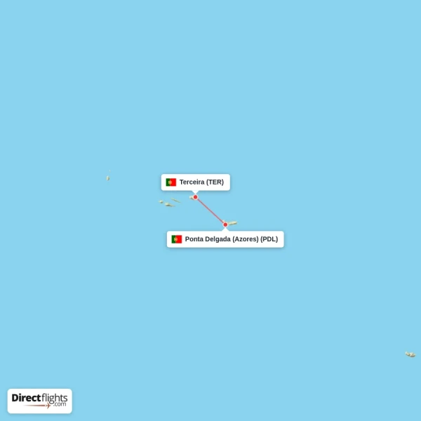 Terceira - Ponta Delgada (Azores) direct flight map