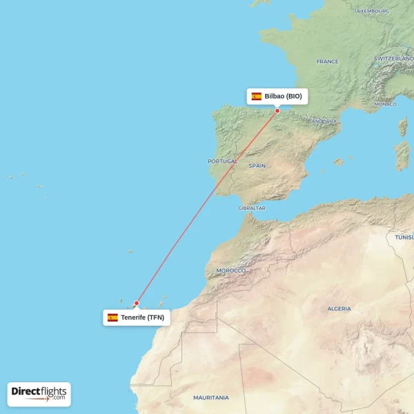 Tenerife - Bilbao direct flight map