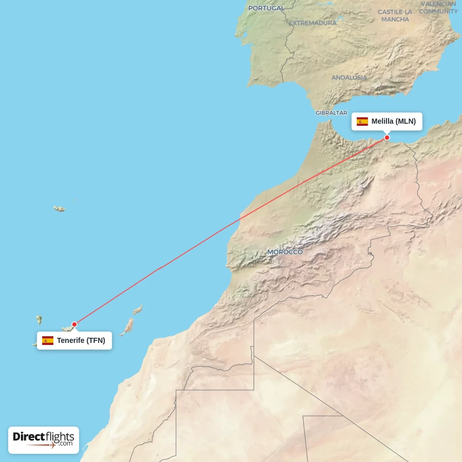 TFN - MLN route map