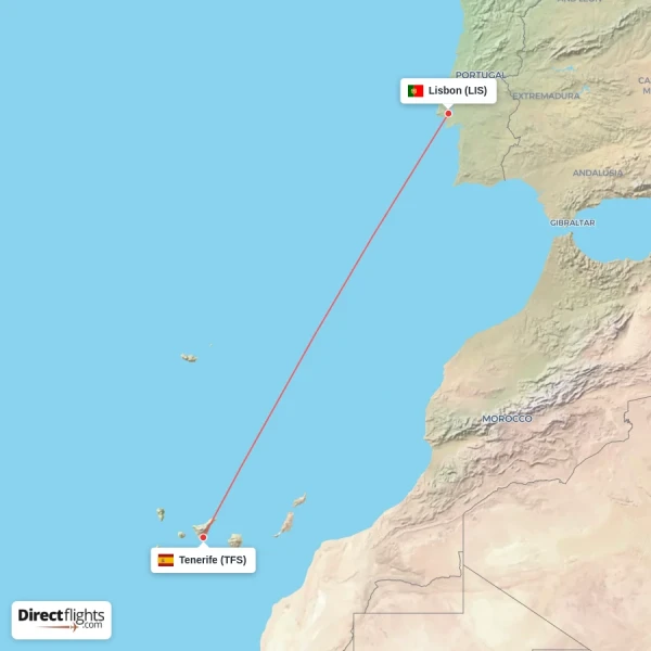 Tenerife - Lisbon direct flight map