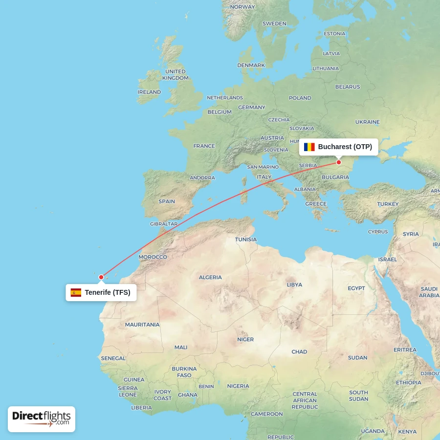 TFS - OTP route map