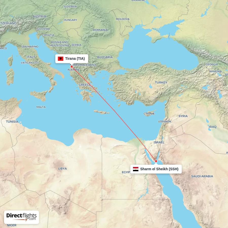 TIA - SSH route map