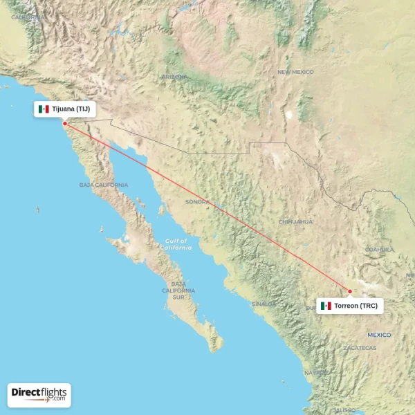 Tijuana - Torreon direct flight map