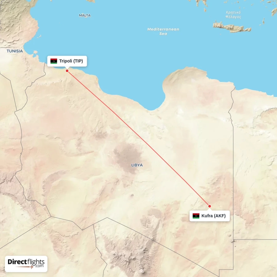 TIP - AKF route map