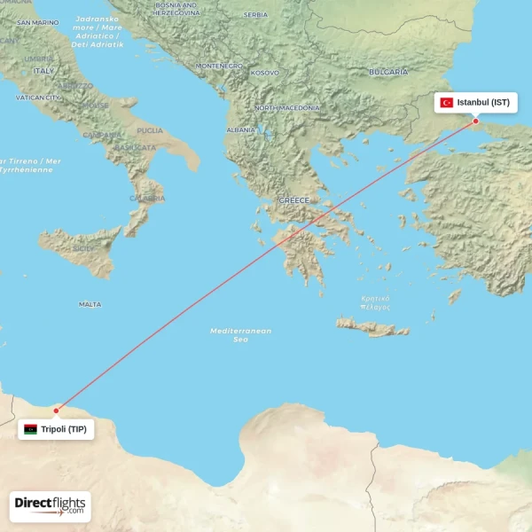 Tripoli - Istanbul direct flight map