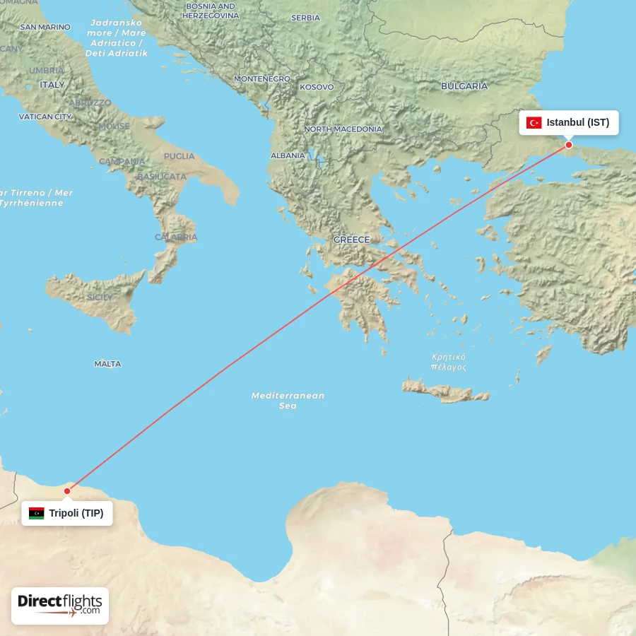 TIP - IST route map