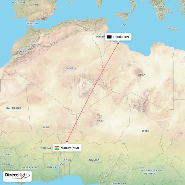 Tripoli - Niamey direct flight map
