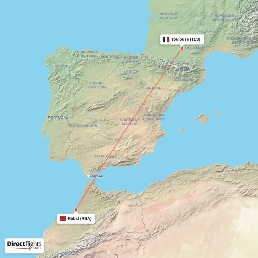 TLS - RBA route map