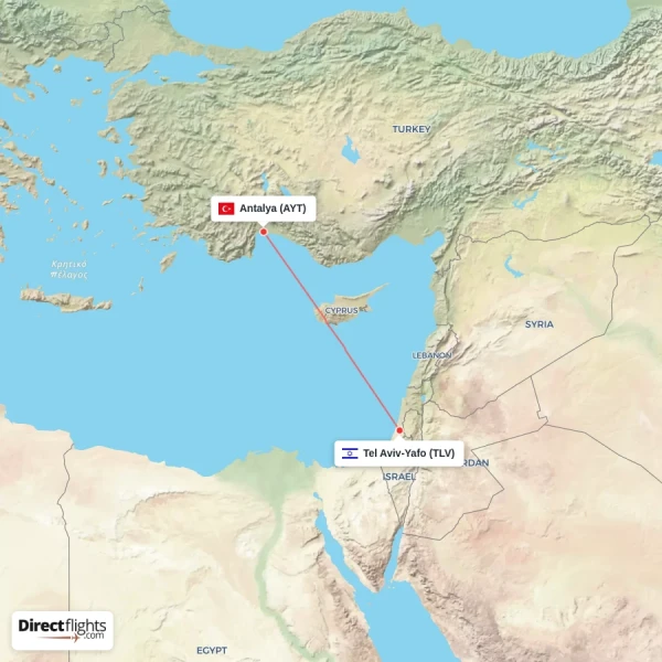 Tel Aviv-Yafo - Antalya direct flight map