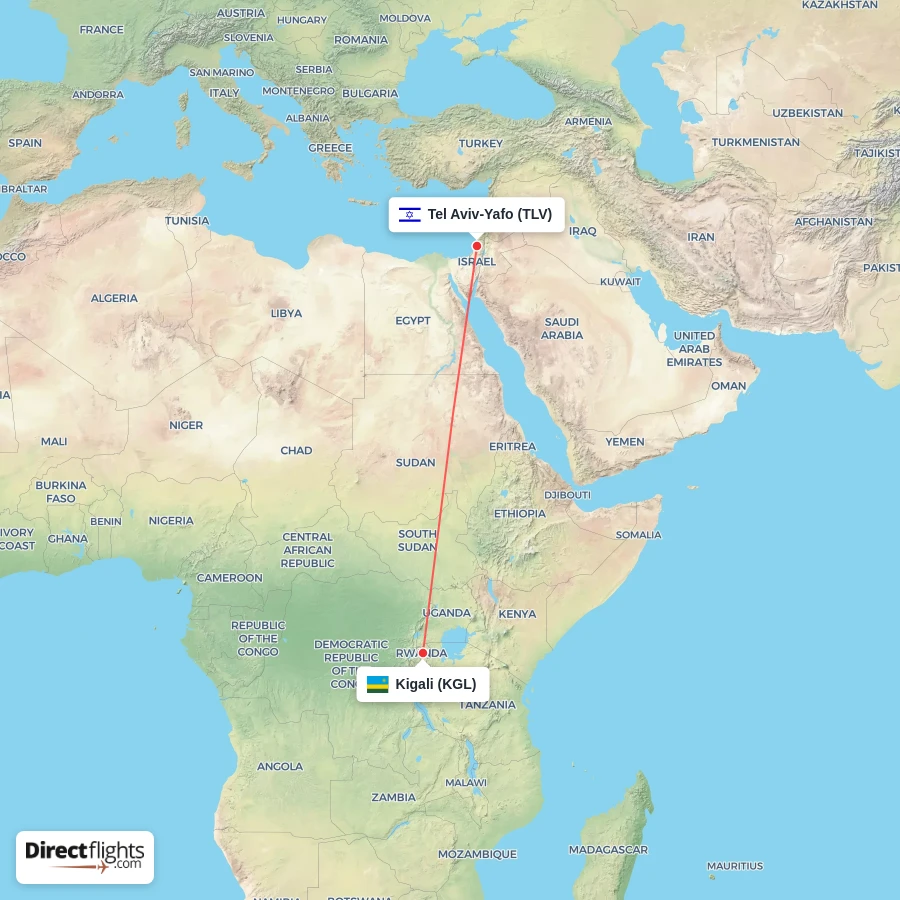 TLV - KGL route map