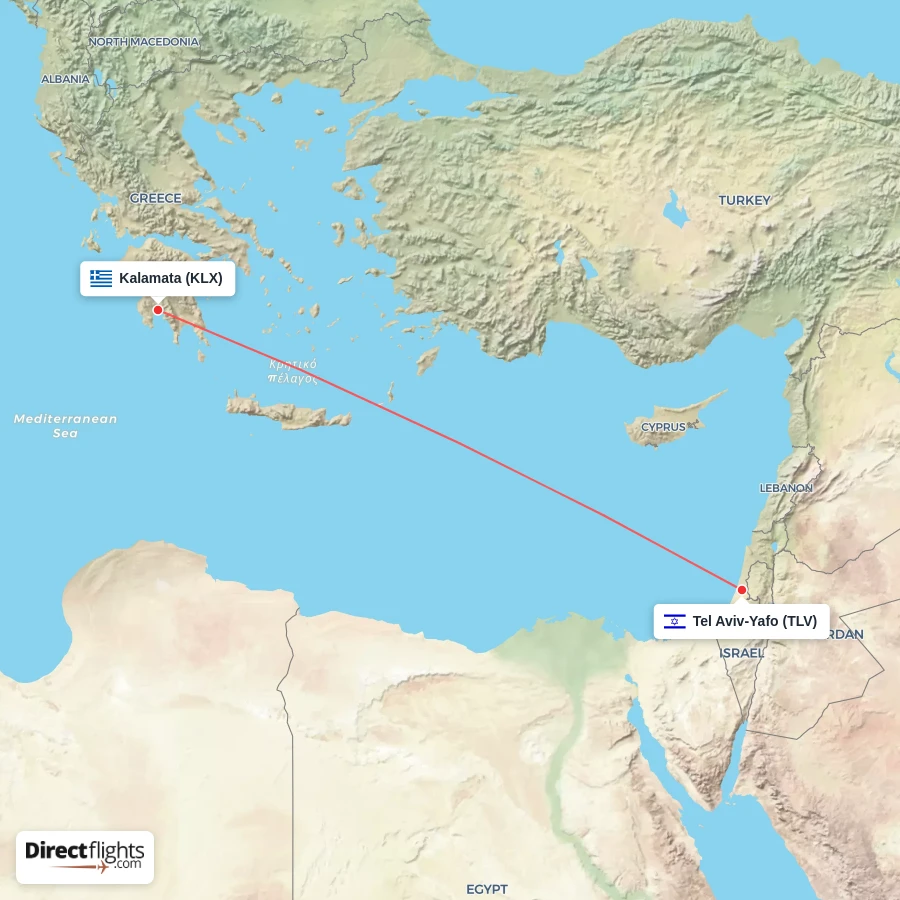 TLV - KLX route map