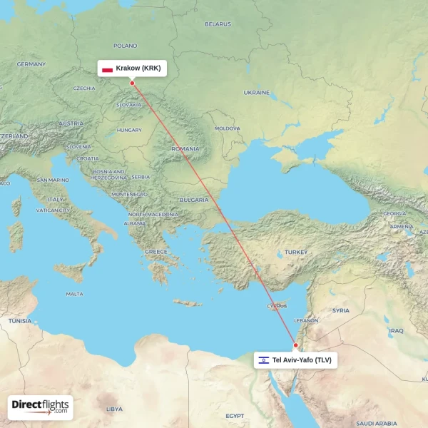 Tel Aviv-Yafo - Krakow direct flight map