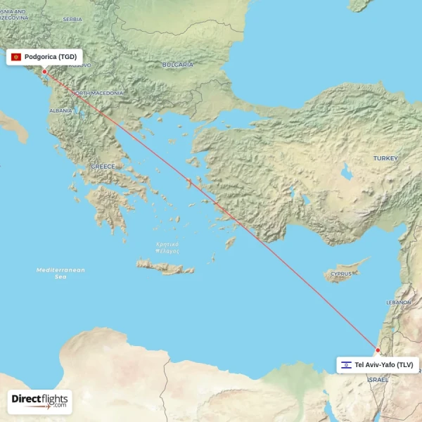Tel Aviv-Yafo - Podgorica direct flight map