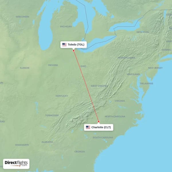 Toledo - Charlotte direct flight map