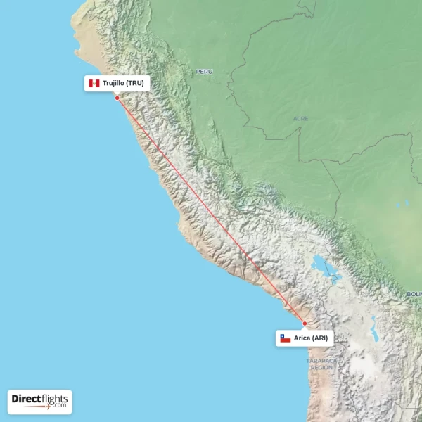 Trujillo - Arica direct flight map