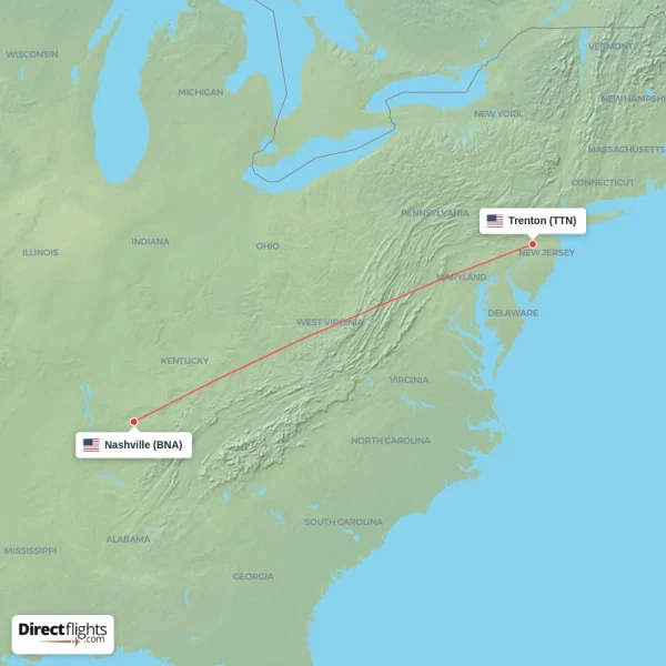 Trenton - Nashville direct flight map