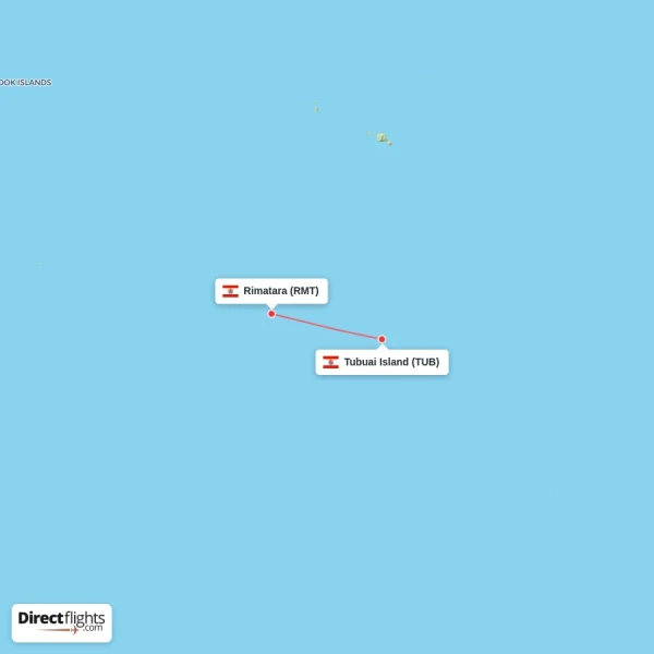 Tubuai Island - Rimatara direct flight map