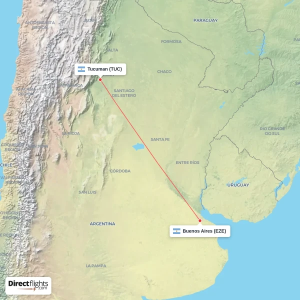 Tucuman - Buenos Aires direct flight map
