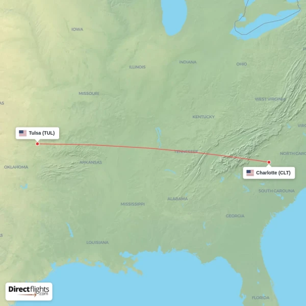Tulsa - Charlotte direct flight map