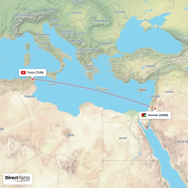 Tunis - Amman direct flight map
