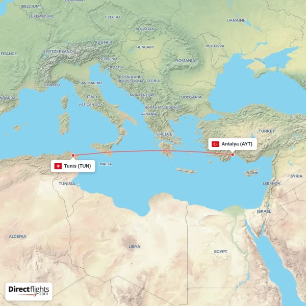Tunis - Antalya direct flight map