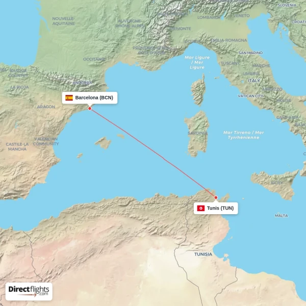 Tunis - Barcelona direct flight map