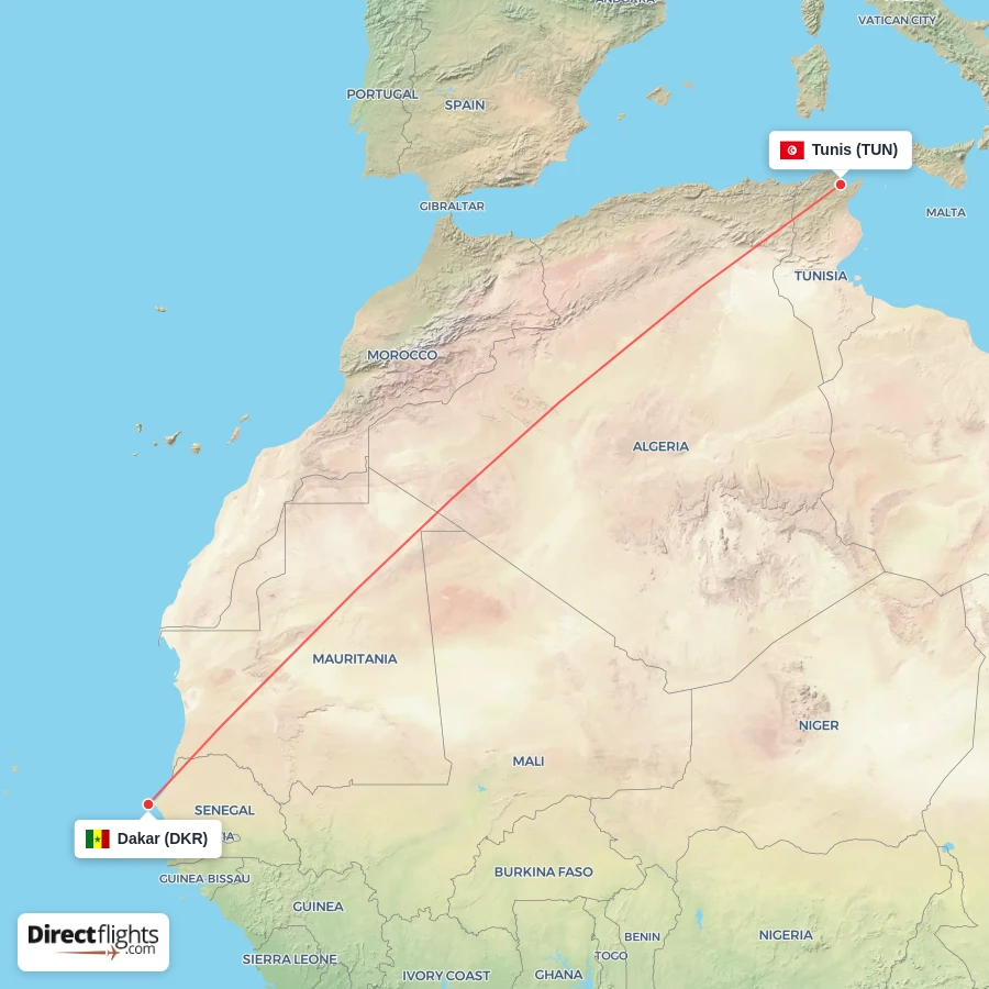 TUN - DKR route map