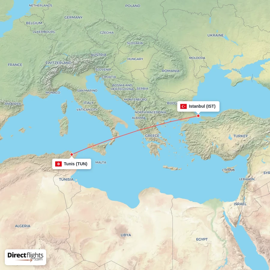 TUN - IST route map