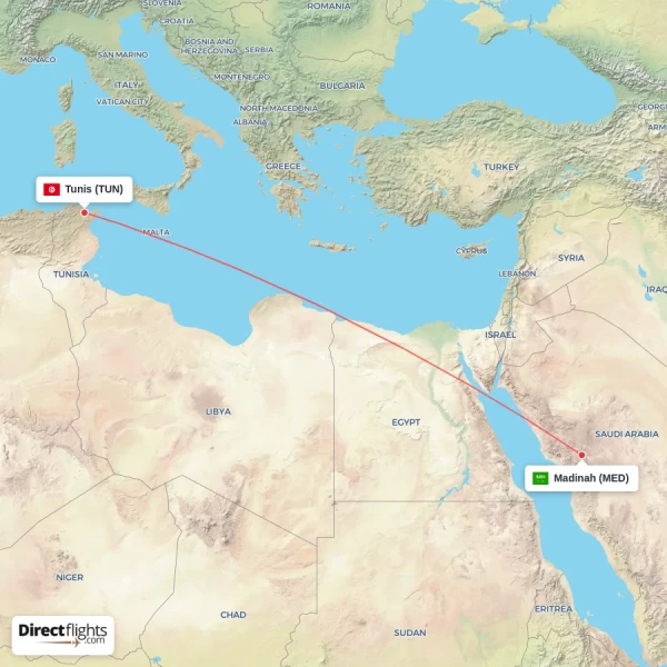 Tunis - Madinah direct flight map
