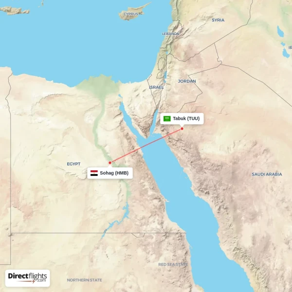 Tabuk - Sohag direct flight map