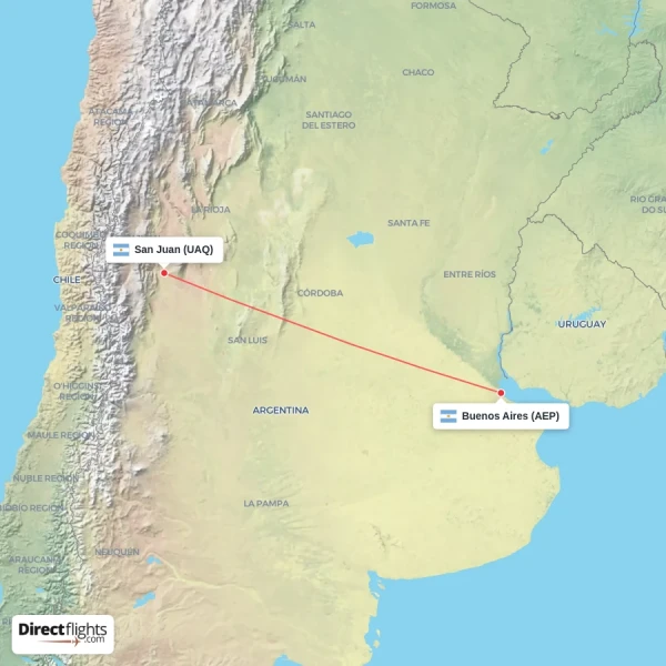 San Juan - Buenos Aires direct flight map