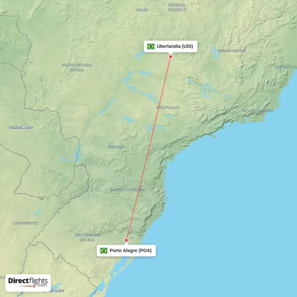 Uberlandia - Porto Alegre direct flight map