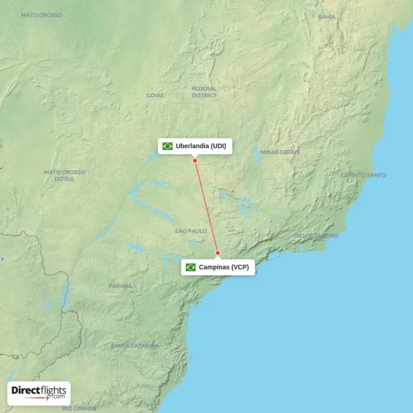 Uberlandia - Campinas direct flight map