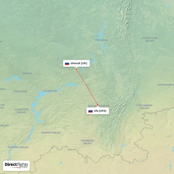 Ufa - Izhevsk direct flight map