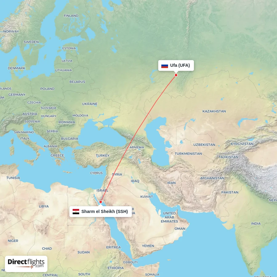UFA - SSH route map