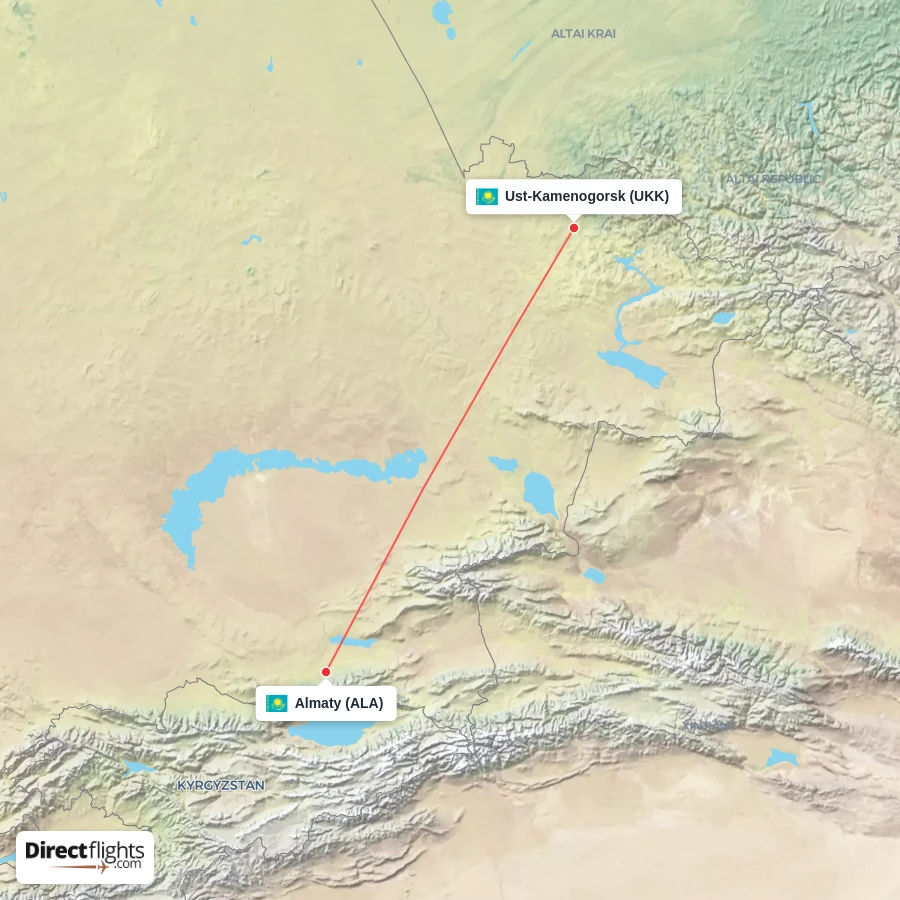 UKK - ALA route map