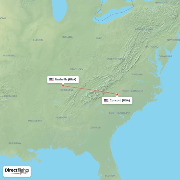 Concord - Nashville direct flight map