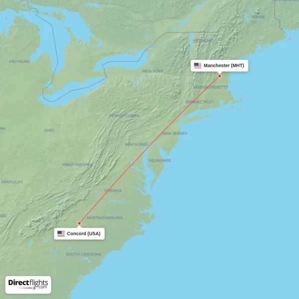 Concord - Manchester direct flight map