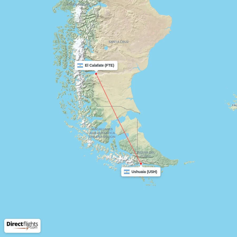 USH - FTE route map