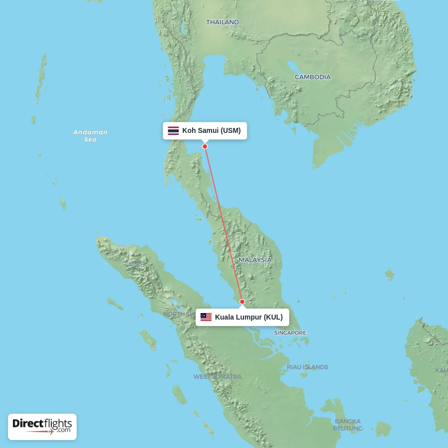 USM - KUL route map