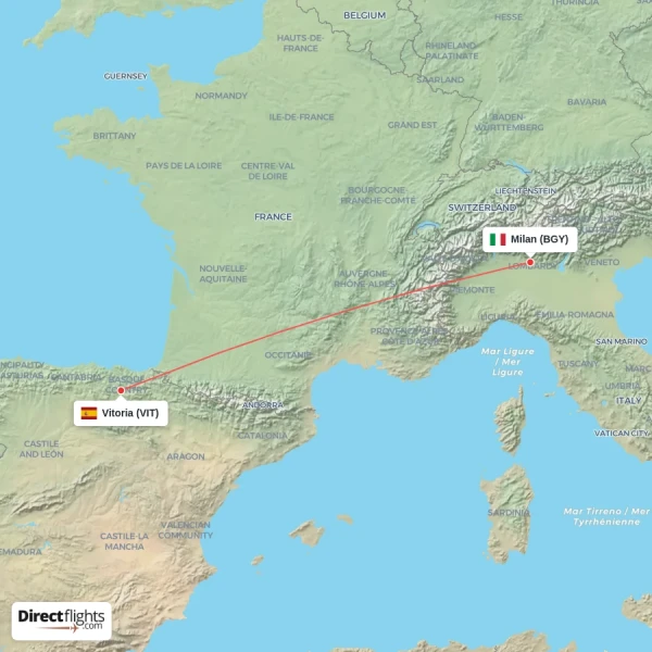 Vitoria - Milan direct flight map