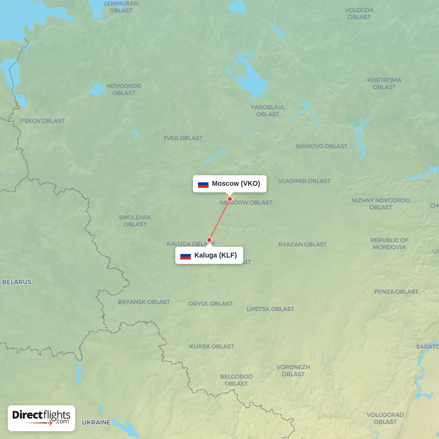 VKO - KLF route map