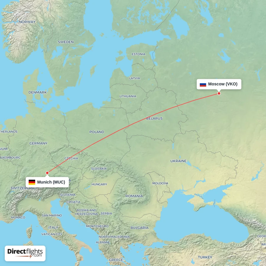 VKO - MUC route map