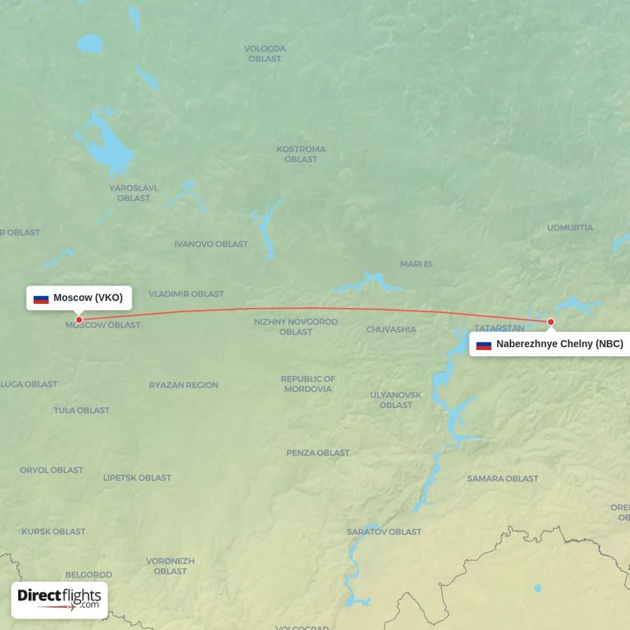 VKO - NBC route map