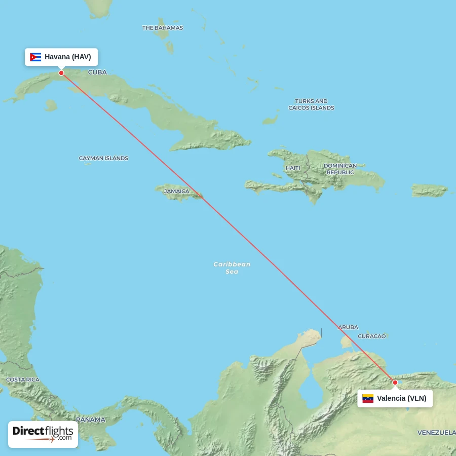 VLN - HAV route map