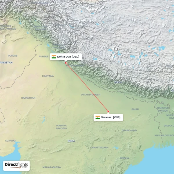 Varanasi - Dehra Dun direct flight map